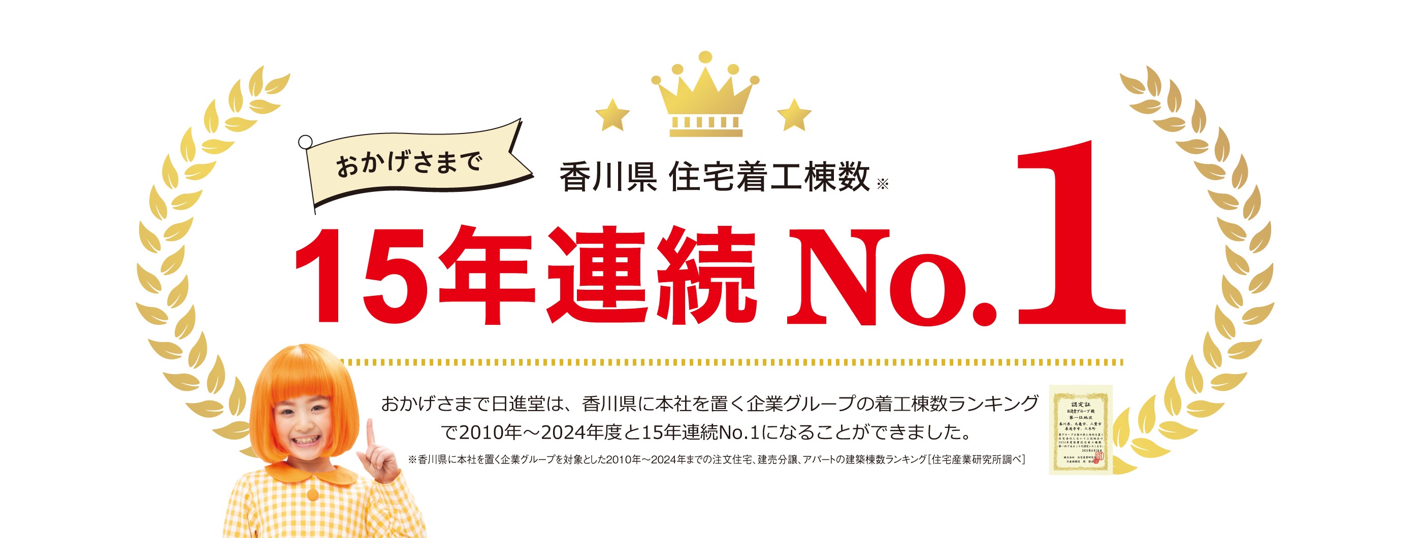 おかげさまで 香川県住宅着工棟数。15年連続No.1